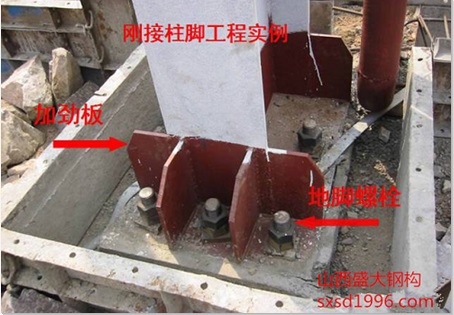 輕鋼結(jié)構(gòu)廠房建筑在行業(yè)其它領域中的應用